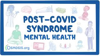 PostCOVID syndrome Mental health [upl. by Annayd]