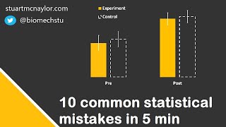 Ten Statistical Mistakes in 5 Min [upl. by Akeber984]